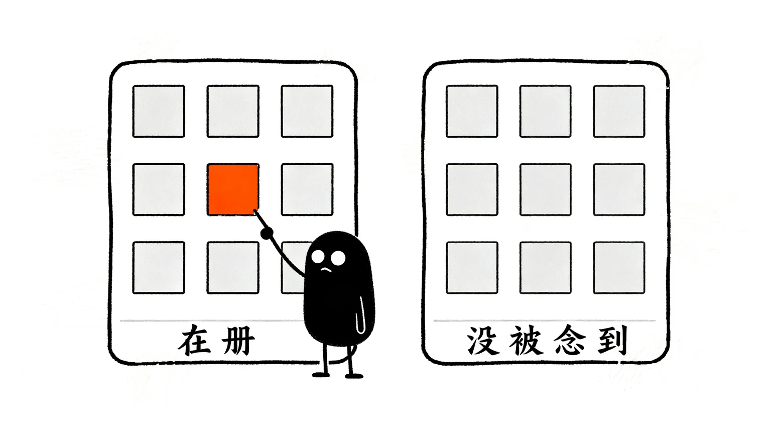 知道vs提到