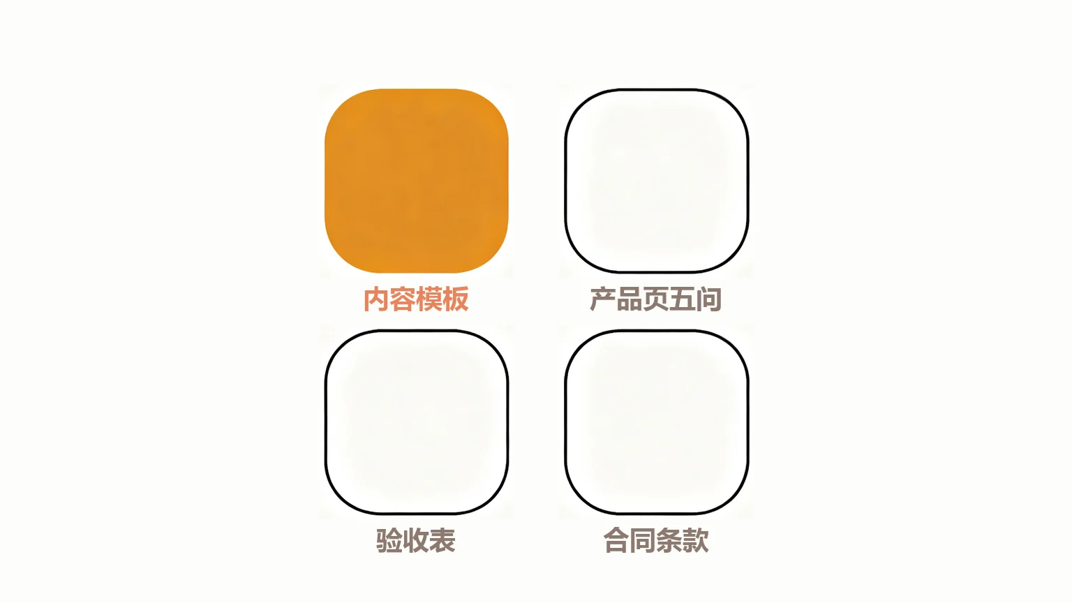 四件套