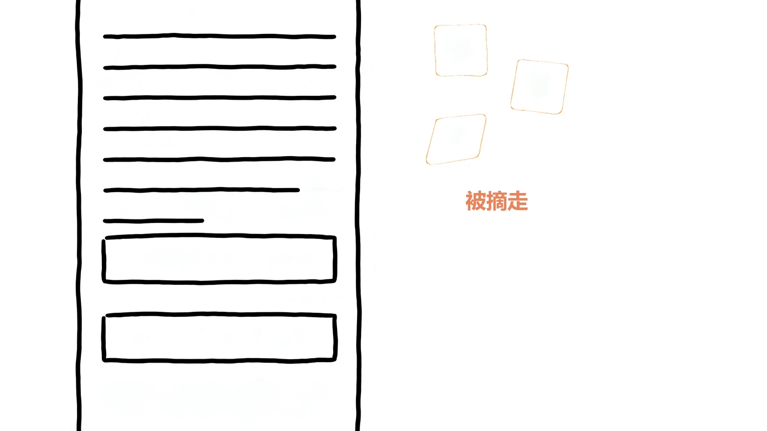 只摘不读