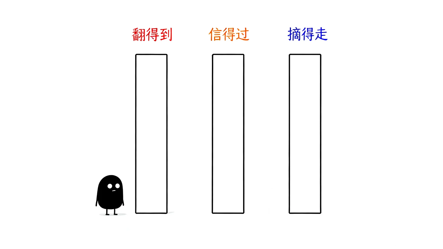 三道关