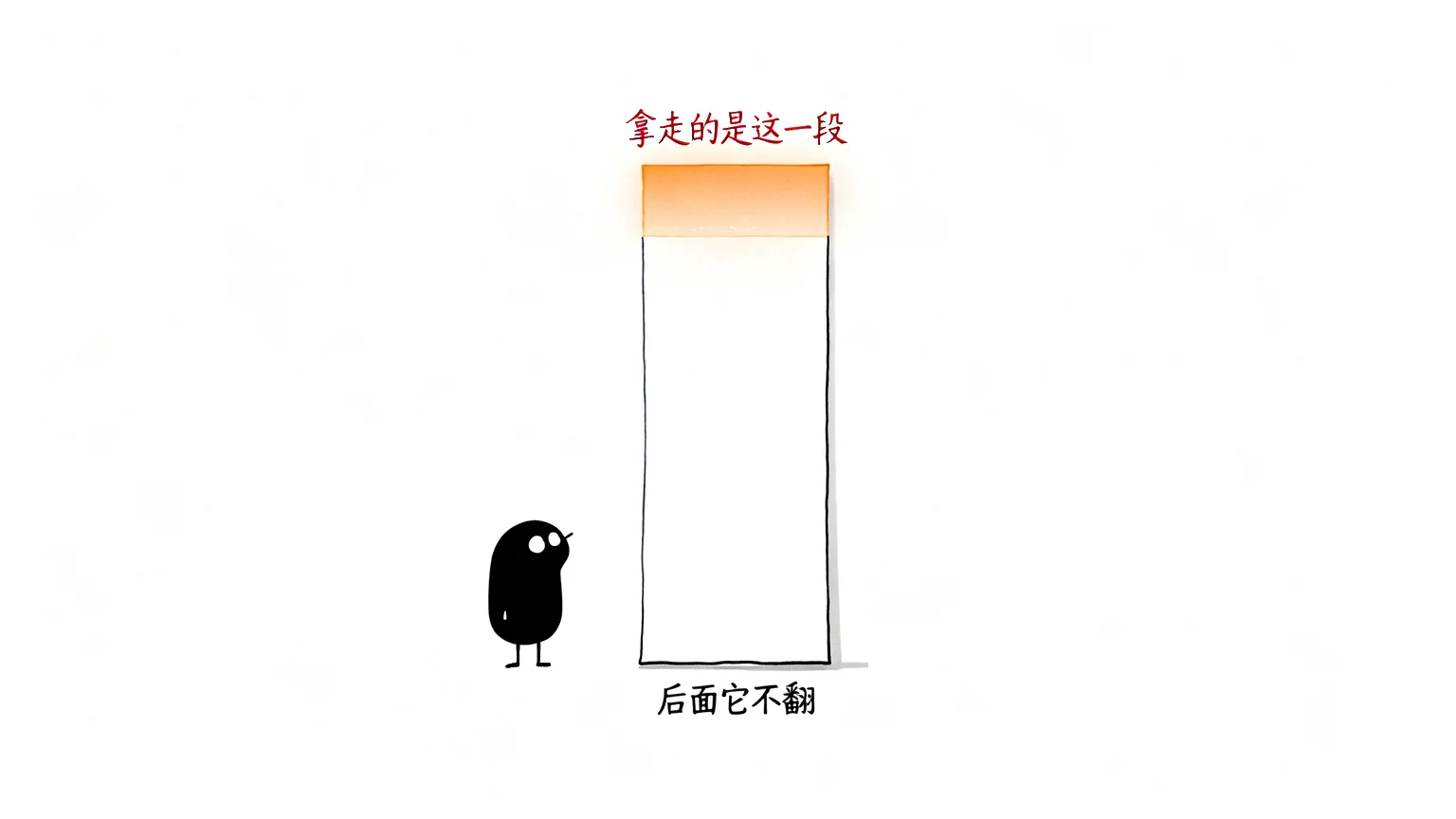一页纸的前30