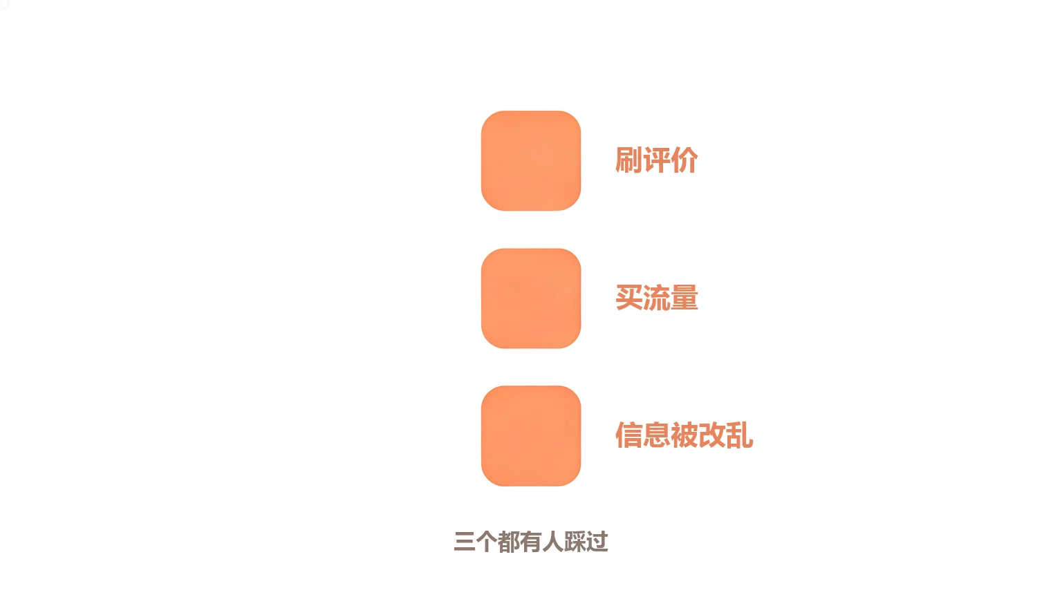 三个坑