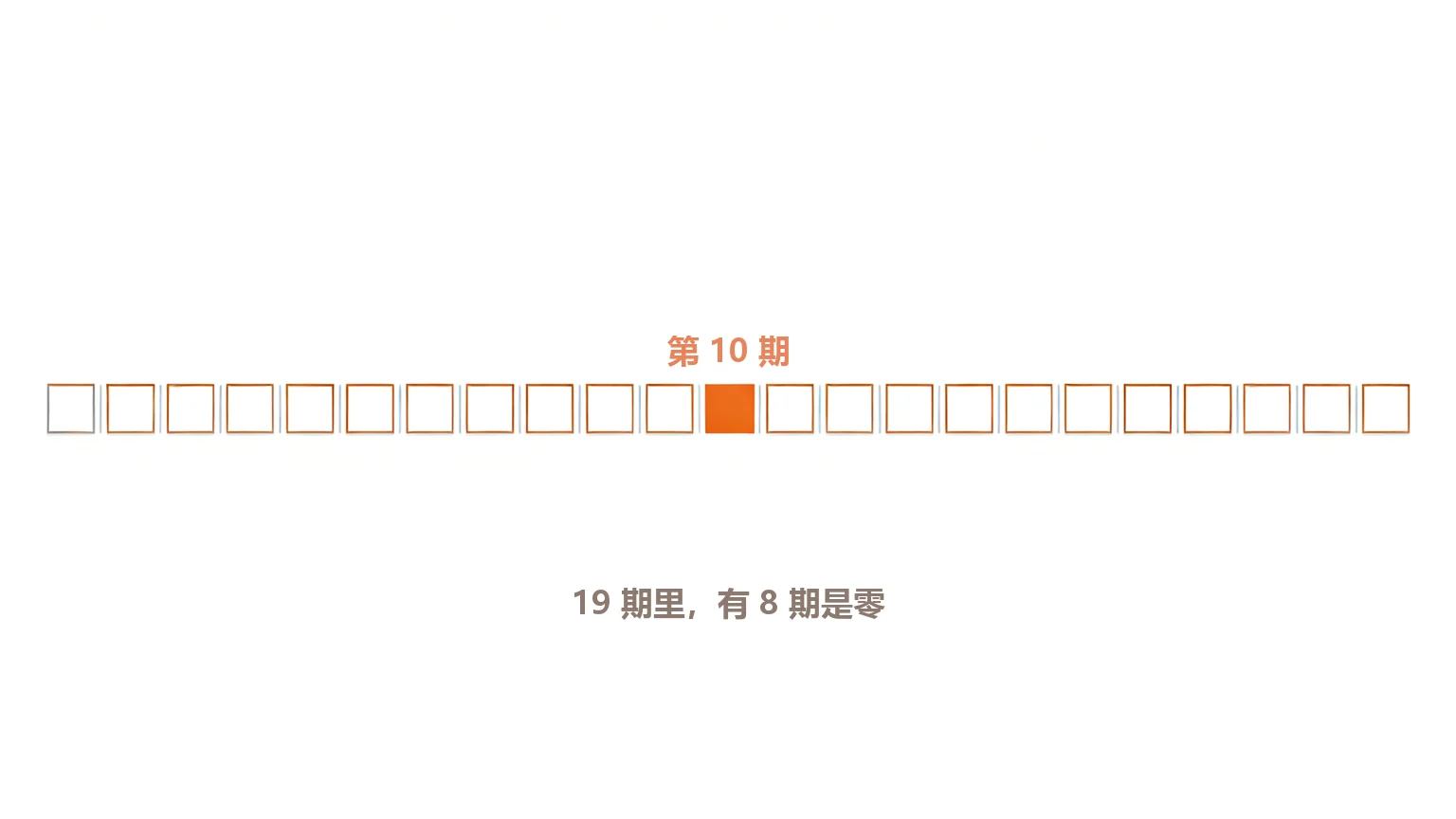 十九期总表
