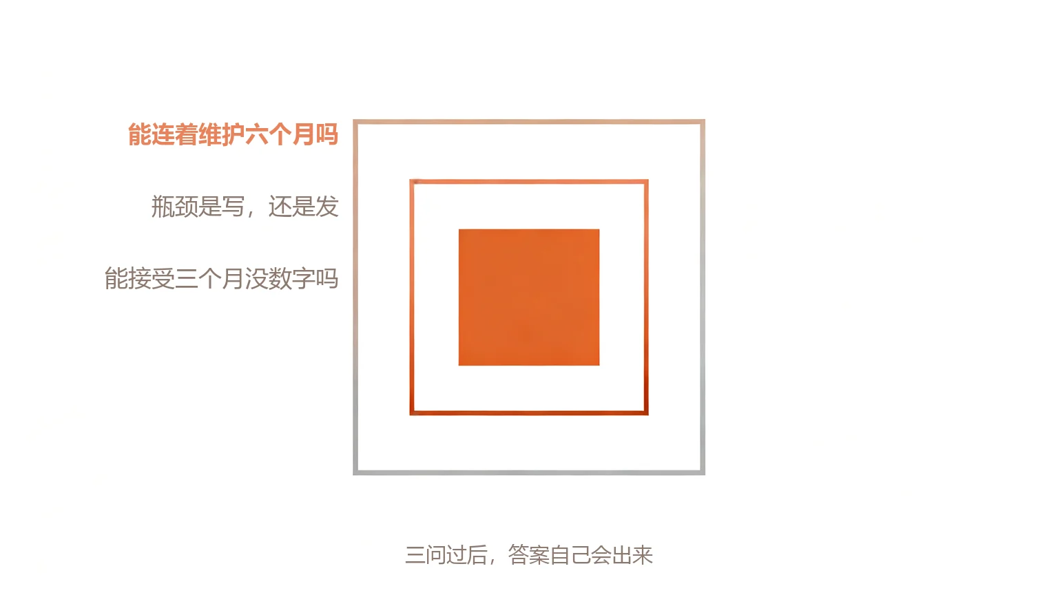 三个问题