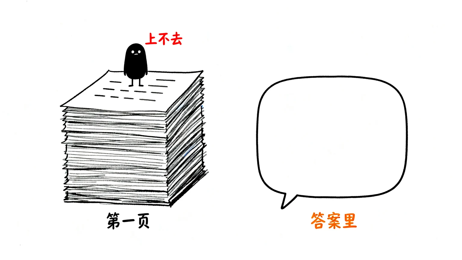 第一页vs答案里